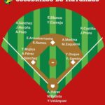 Cuenta Matanzas con equipo competitivo para la Liga Élite del Béisbol cubano
