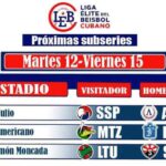 Cocodrilos de Matanzas: el liderazgo no se los quita nadie
