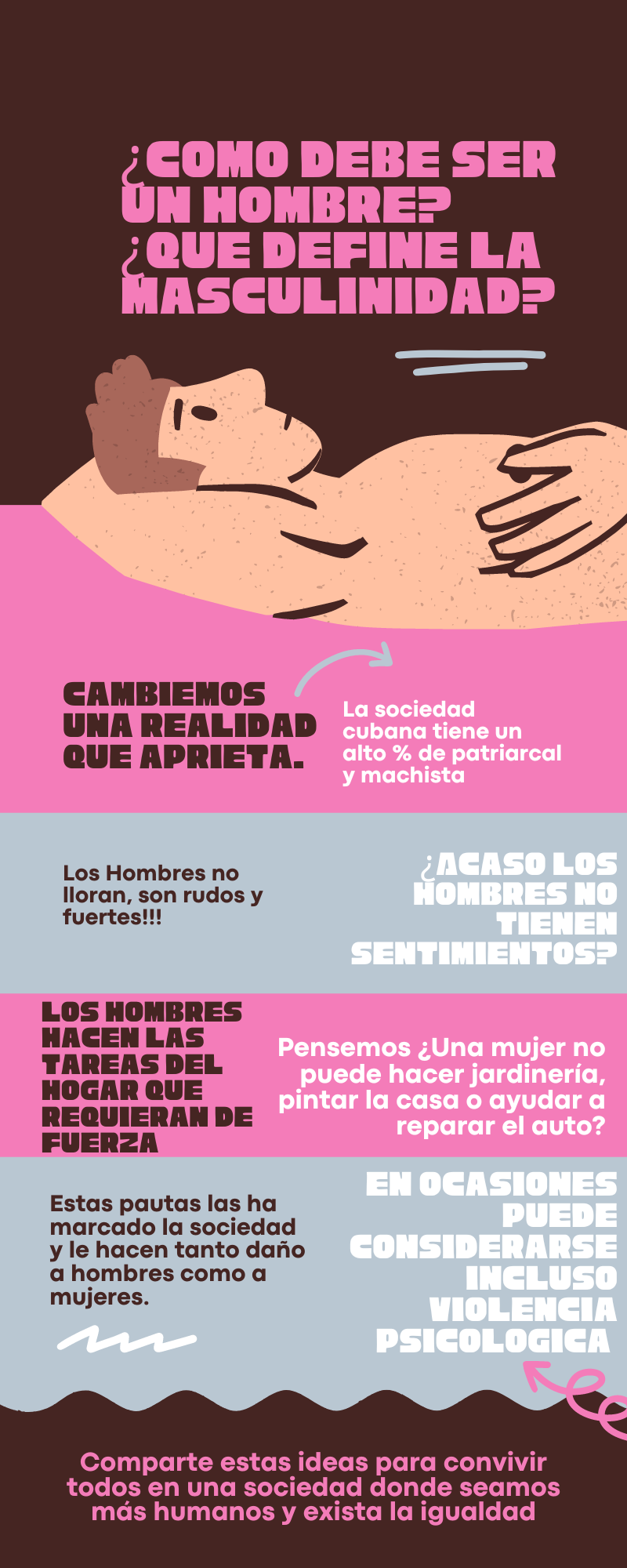 Hombres y masculinidad