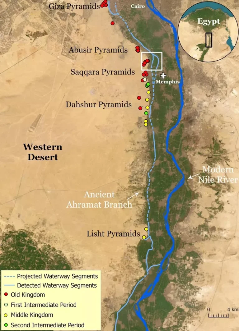 pirámides de Egipto